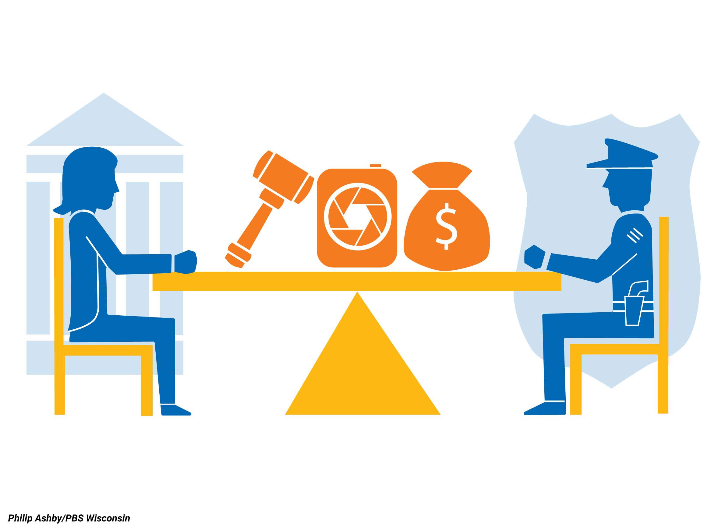 From Union Contracts To City Commissions How Police Oversight Works In Wisconsin Wiscontext