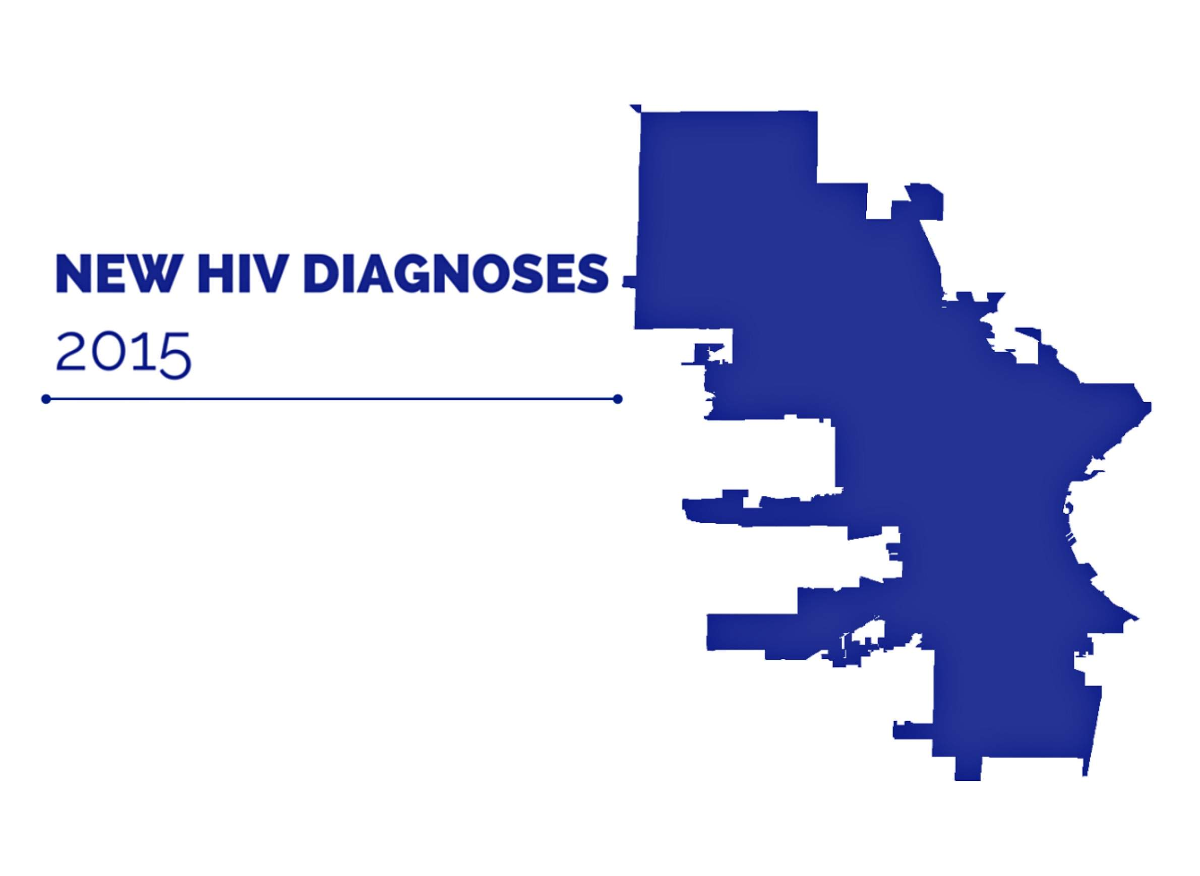 New Hiv Cases In Milwaukee Decline In 2015 Wiscontext