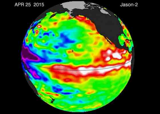 ENSO 2015 forecast